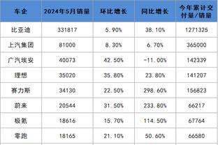 开云最新app下载安装苹果版截图1